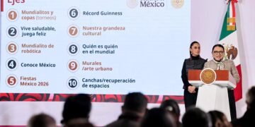 Con “mundialitos”, el gobierno va por incentivar el deporte en el país rumbo a 2026