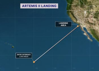 Artemis II regresa a la Tierra tras histórica misión alrededor de la Luna