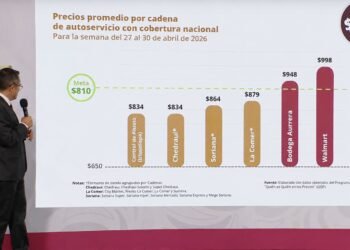 Esperan baja gradual en precio del jitomate; Gobierno activa estrategia nacional con centrales de abasto