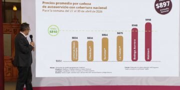 Esperan baja gradual en precio del jitomate; Gobierno activa estrategia nacional con centrales de abasto