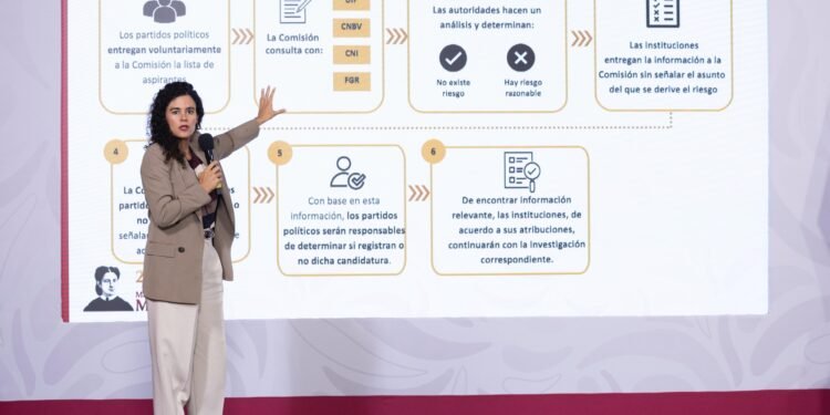 ¿Te gustaría saber si un candidato tiene nexos criminales? Esta reforma busca detectarlo