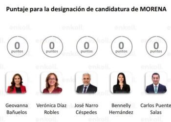 Ulises Mejía lidera medición interna de Morena rumbo a Zacatecas 2027