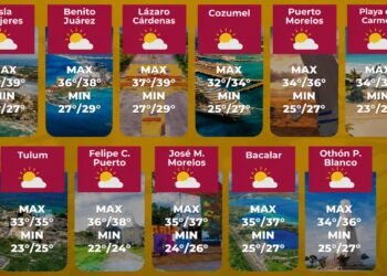 El tiempo se complica en Quintana Roo; nueva onda tropical traerá más humedad y chubascos