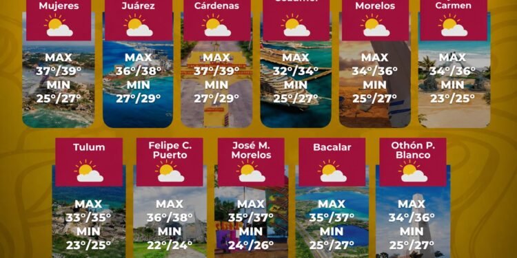 El tiempo se complica en Quintana Roo; nueva onda tropical traerá más humedad y chubascos