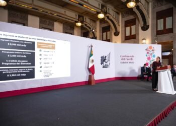 No habrá nuevos impuestos ni gasolinazos: Sheinbaum pone la mira en los evasores fiscales